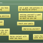 ideas-of-success.png